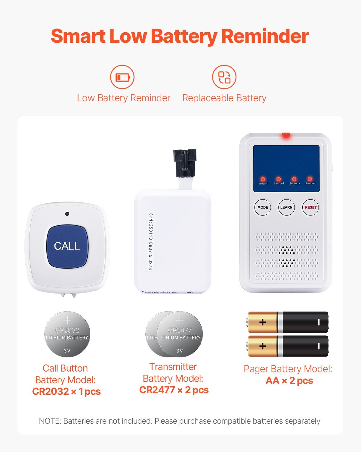 Wireless Bed Alarm System with Sensor Pad, Call Button, and Pager