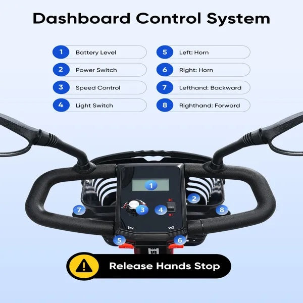 Foldable 4-Wheel Electric Mobility Scooter with Light, Basket, and Smart Safety Features